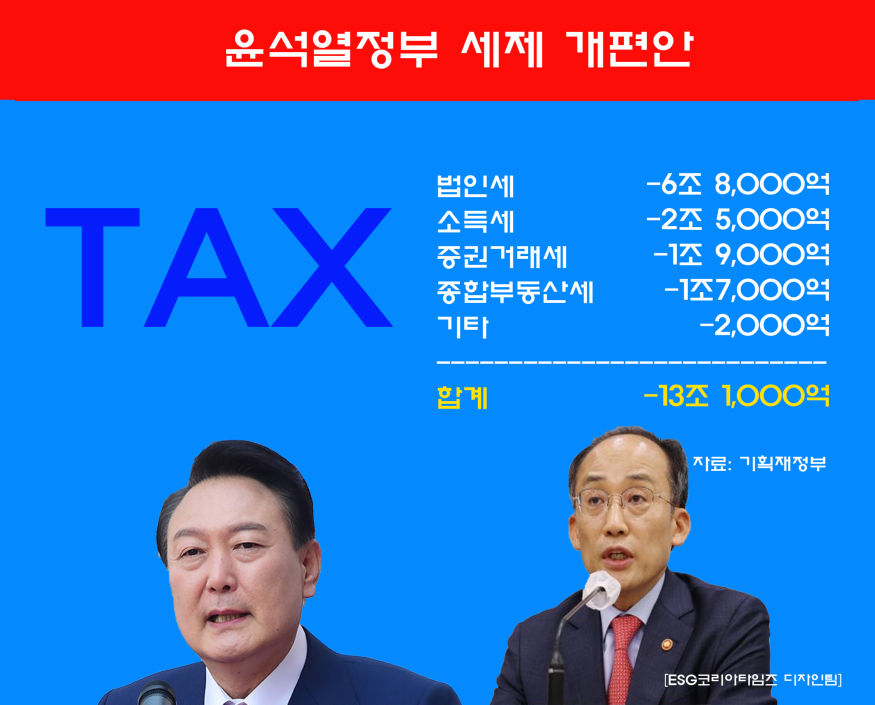 윤석열 정부 세제개편안.jpg