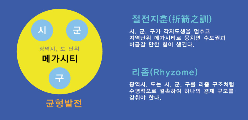 메가시티-1.jpg