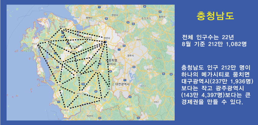메가시티-충정남도.jpg