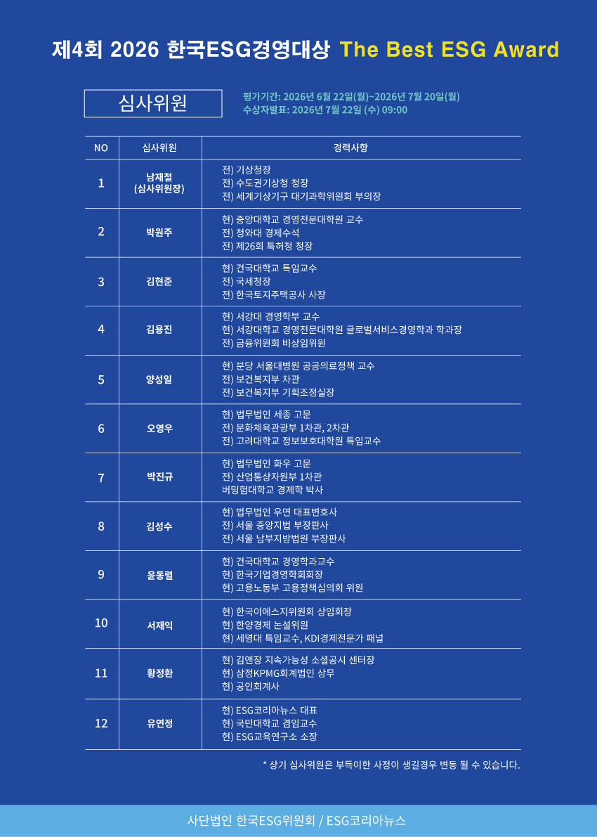 4회-Best-ESG-모집요강--심사위원-1.jpg