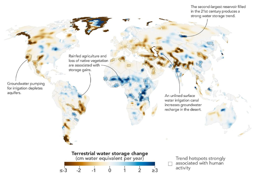 terrestrialwaterstorage_trends.jpg