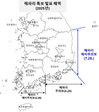 해파리 경보 ‘경계’로 격상… 동해안 어업 피해 우려