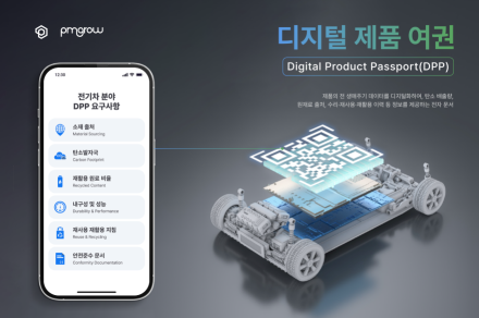 배터리 데이터 서비스 기업 피엠그로우, 부산 DPP 실증사업 선정…국제 표준 주도권 노린다