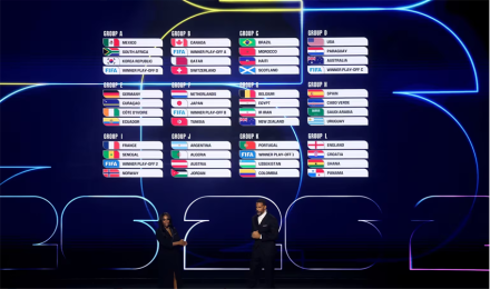 2026년 FIFA 월드컵 조 추첨 완료… 48개국 향한 여정 본격 시작