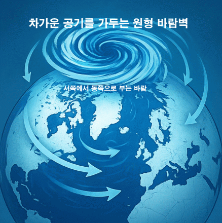 지구가 따뜻해지고 있는데 왜 갑작스런 한파가 더 강해질까?