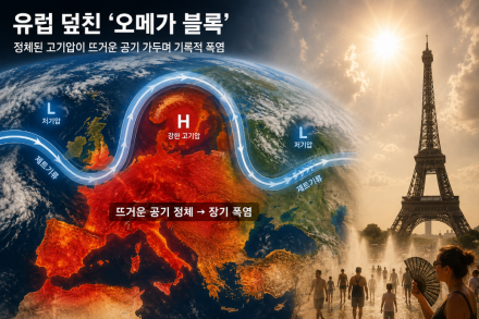 유럽 덮친 '오메가 블록'…기후위기가 만든 극한 폭염에 도시·산업 흔들
