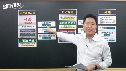 오세훈 시장 "부동산 정책, 공급 중심으로 전환해야"…서울시 주택공급 확대 방안 제시