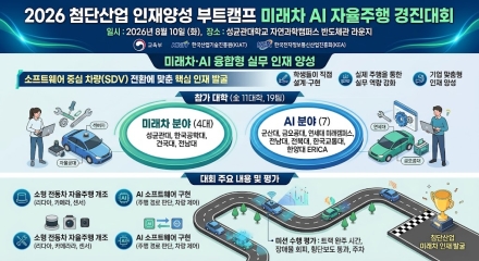 교육부, ‘2026 첨단산업 인재양성 부트캠프 미래차 AI 자율주행 경진대회’ 개최