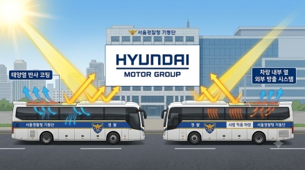 현대차그룹, 경찰버스에 ‘나노 쿨링 필름’ 적용…실내온도 최대 7도 낮춰