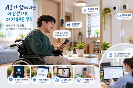 경기도, 장애인 자립지원주택에 ‘AI 자립비서’ 도입…안전·건강·일상생활 지원