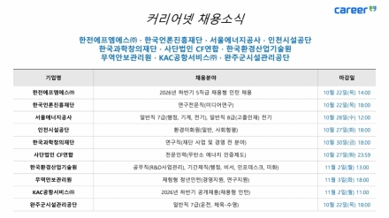 공공기관·에너지·환경 분야 채용 잇따라…10개 기관 신규 인력 모집