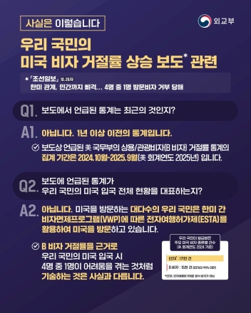 외교부 “미국 방문 국민 4명 중 1명 비자 거절? 사실과 달라”