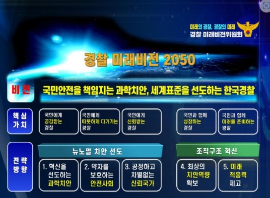 경찰 미래비전위원회... 과학치안・조직혁신을 기반으로 한 ‘미래 치안전략’제시
