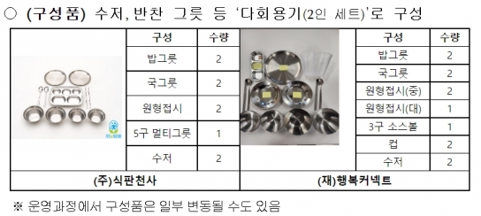 환경부, 일회용품 없는 친환경 야영 즐기세요