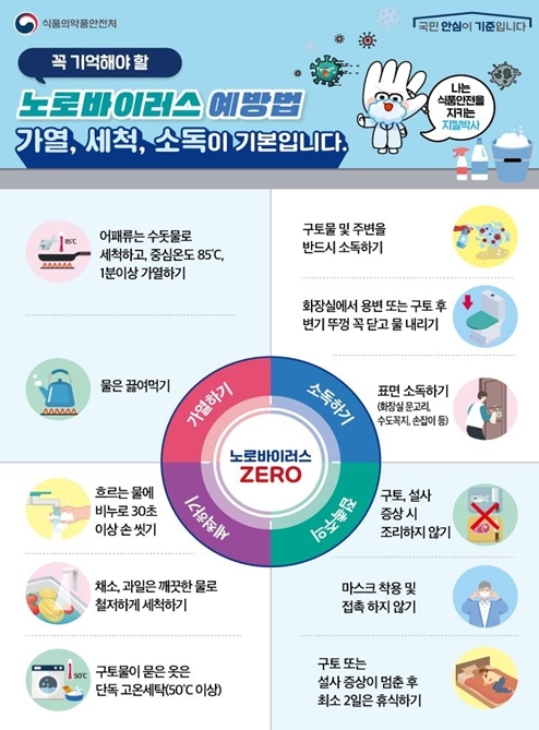 강원도, 겨울철 노로바이러스 식중독 예방 나선다