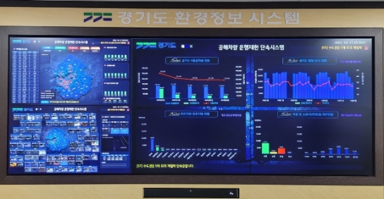 경기도, 제4차 미세먼지 계절관리제 첫달 5등급 차량 운행 적발 58% 줄고 초미세먼지 28% 감소