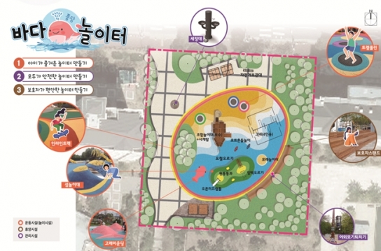 서귀포시, 바다어린이공원 친자연 놀이‧휴식공간 재탄생