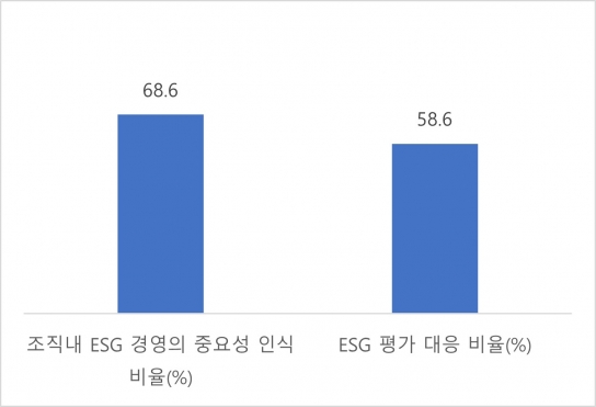 [권오영의 ESG브랜딩] 2024 ESG브랜딩 트렌드
