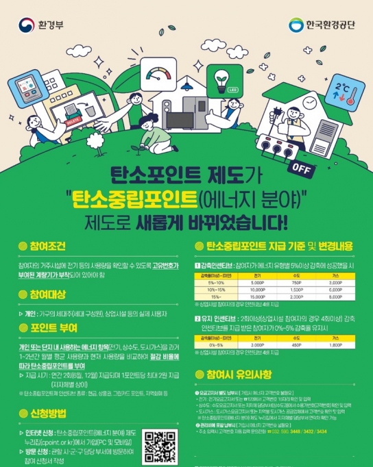 충남도, “에너지 절약하고 탄소중립포인트 받아요!”