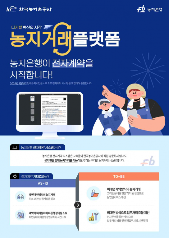 농어촌공사, 농지거래의 디지털화 ‘전자계약’ 도입