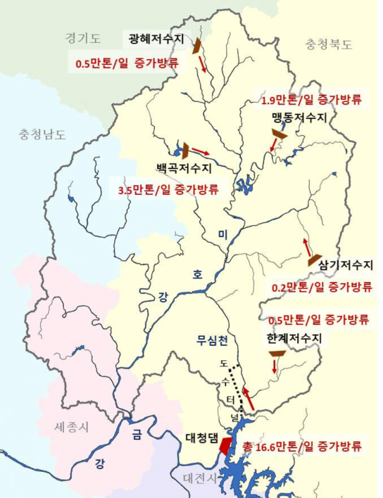 환경부, '미호강 통합물관리 2차 시범사업' 수질개선 실시