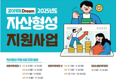 보건복지부, 3년 간 최대 1,440만 원 지원… ‘희망저축계좌Ⅰ’ 대상자 모집